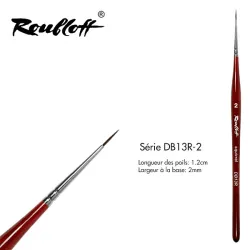 Roubloff Squirrel Résine Round DB13R-2